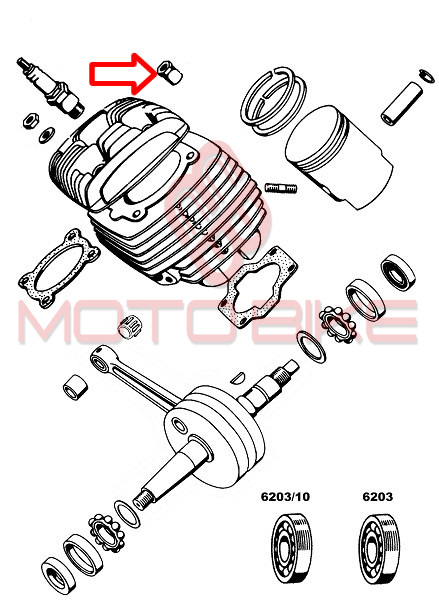 Matica dupla cilindra tomos apn m7x17 mm