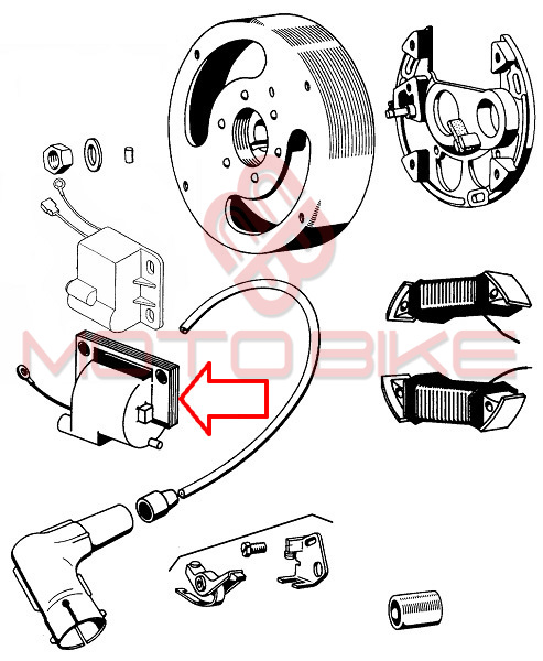 Bobina tomos 12v wat yong