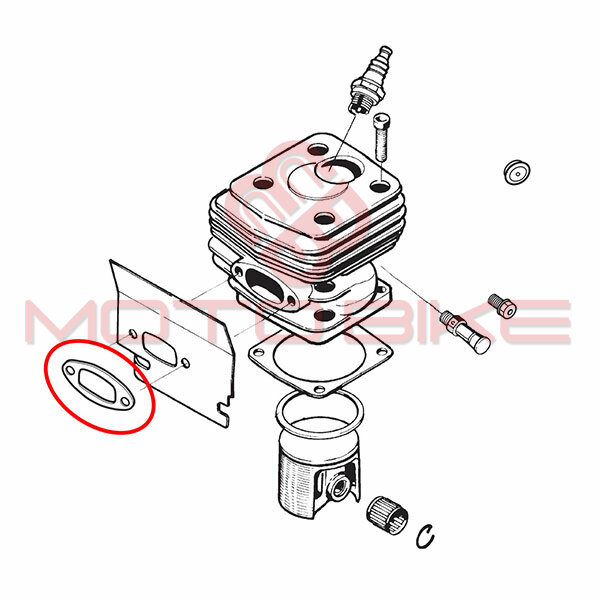 Dihtung auspuha h 281 288 al thorp