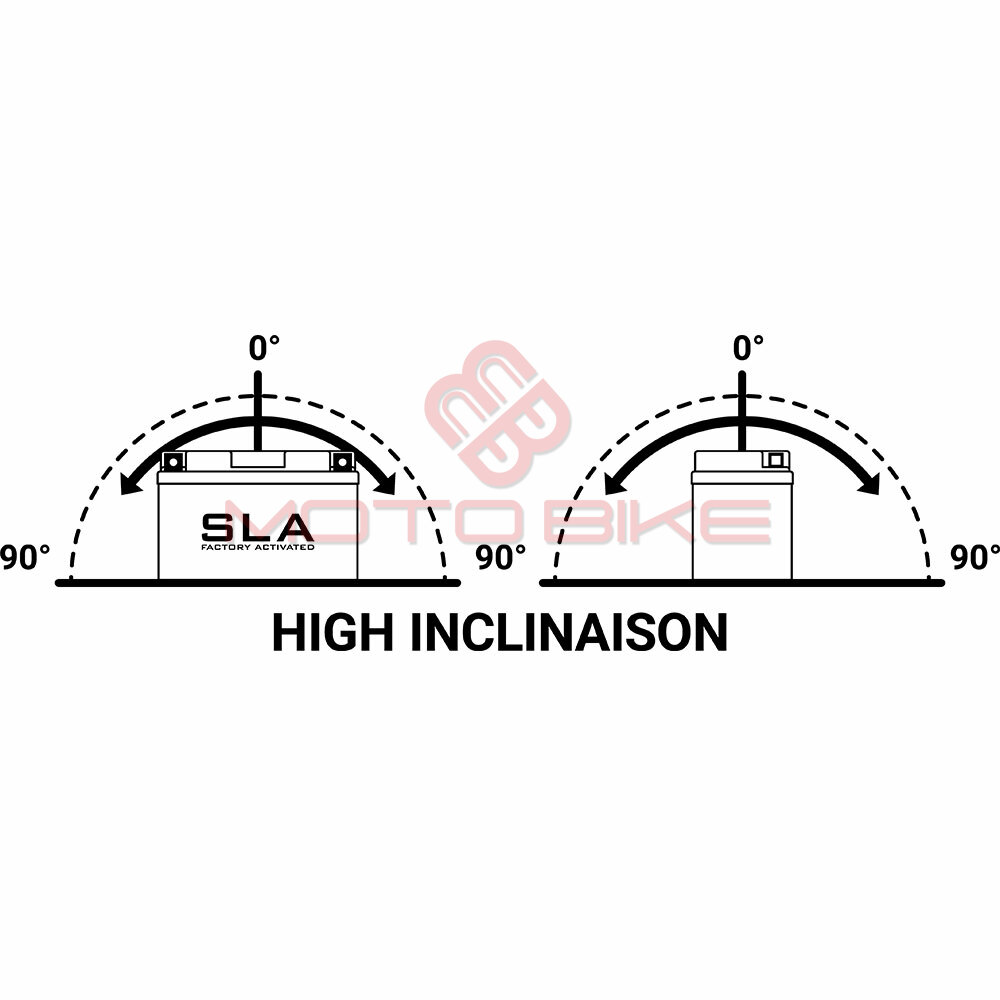 Akumulator bs 12v 11ah sla bb10l-a2 desni plus (135x90x145)