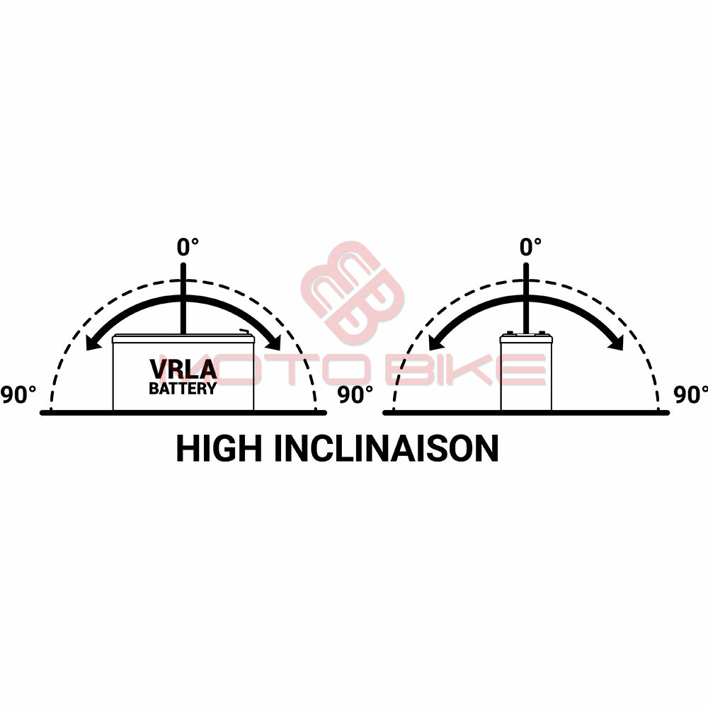 Akumulator bs 12v 7ah vrla (151x65x99)