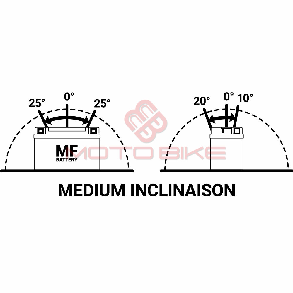 Akumulator bs 12v 10ah gel bt12a-bs levi plus (150x88x105) 175a