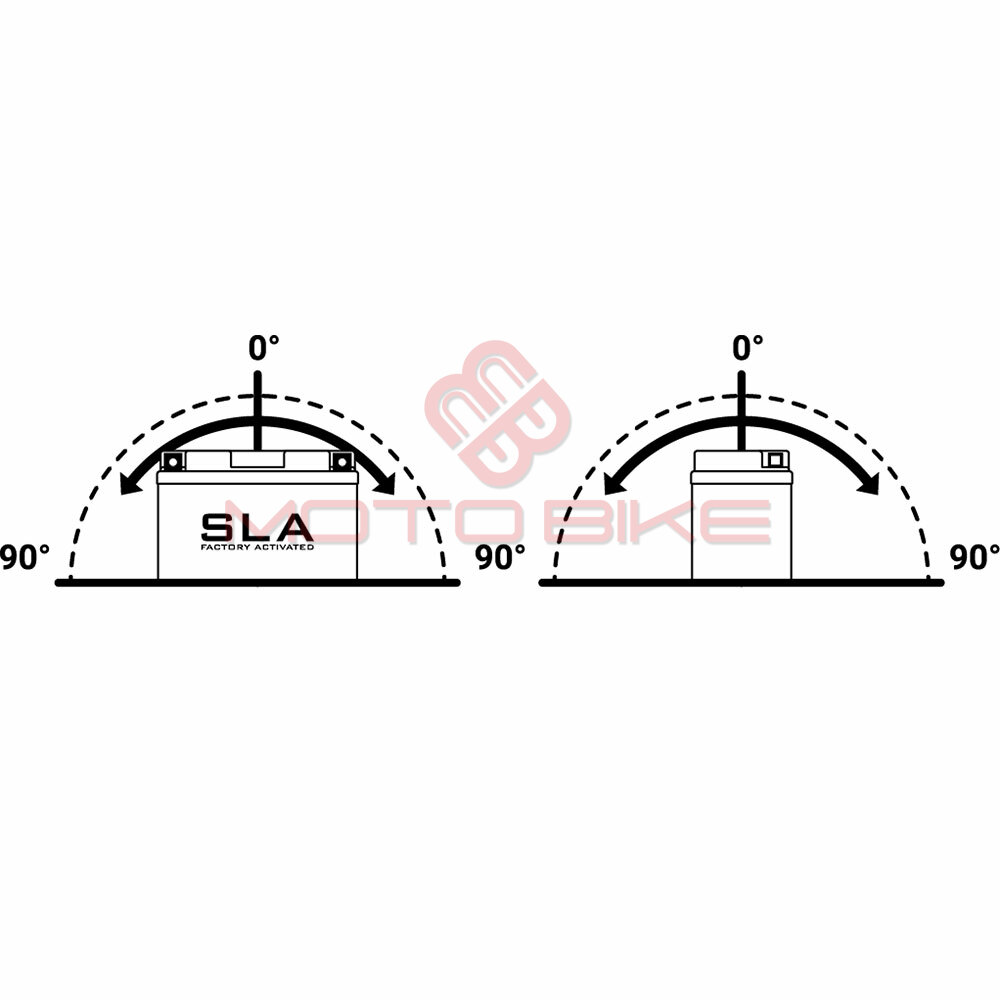 Akumulator bs 12v 6.5ah btz7v-fa sla desni plus (113x70x121) 105a