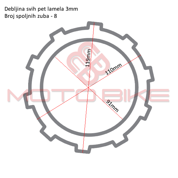 Lamele trw mcc103-5 set(honda)