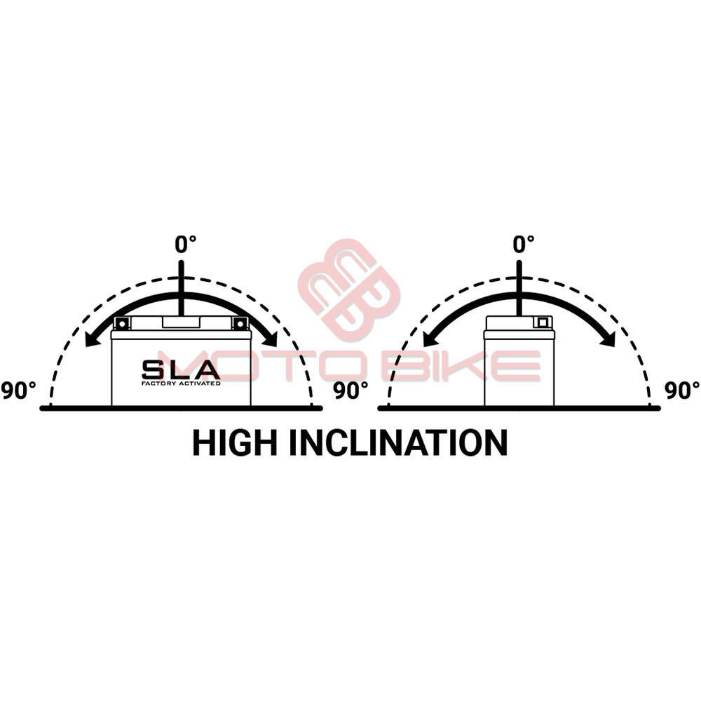 Akumulator baterija bs 28ah levi plus ( 195x125x176 )