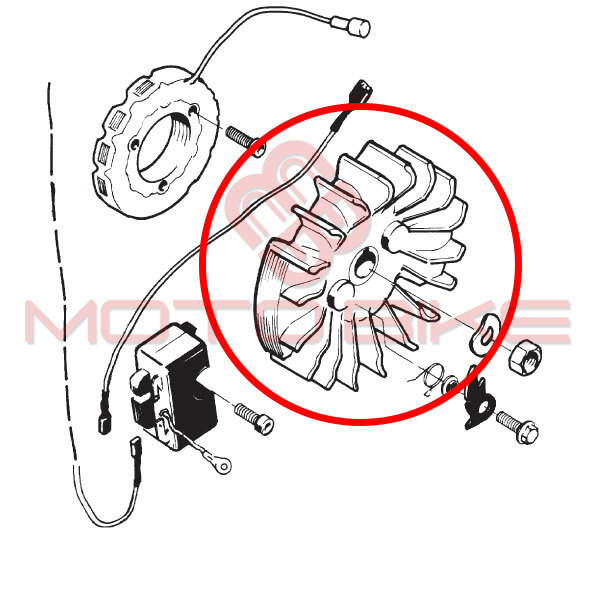 Magnet h 281 288 394 395 jonsered 2094 2095 ital